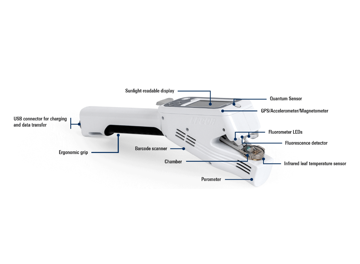 LI600N Porometer/ Fluorometer Hoskin Scientific