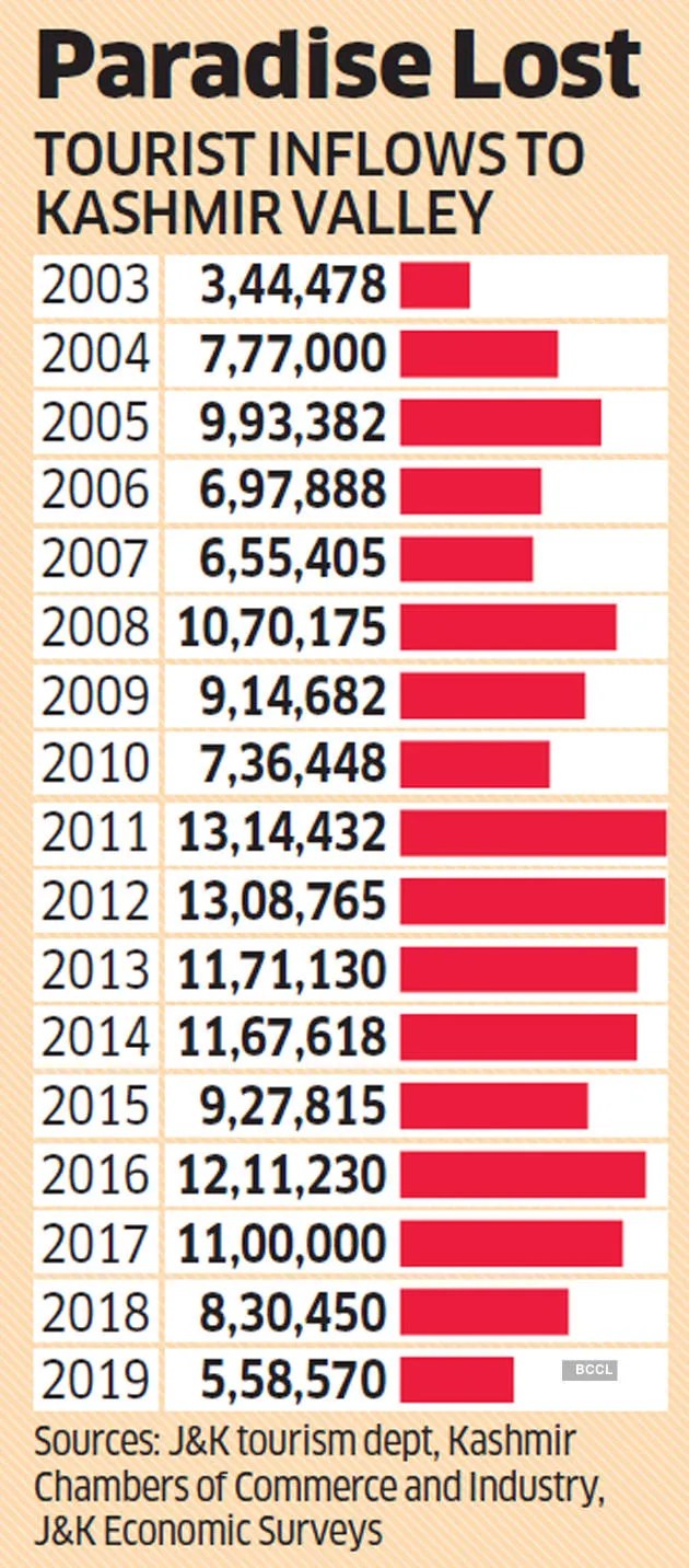 Cambria Hotels Opens New Upscale Property in Rapidly Growing Phoenix