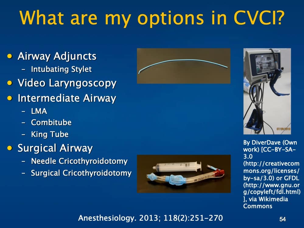 LARYNGEAL MASK AIRWAY COURSE Hospital Procedures Consultants