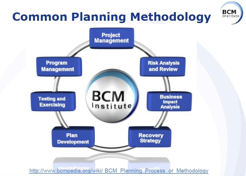 Hospital crisis communication plan example, hurricane andrew
