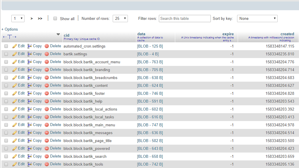 Managing existing MySQL Databases in phpMyAdmin HostArmada