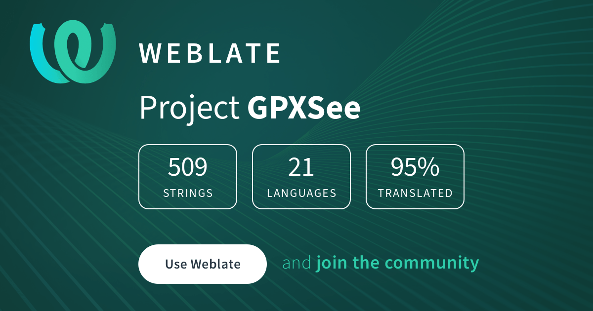 GPXSee/Translations — Chinese (Simplified) Hosted Weblate