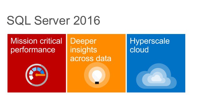 New Features that You Should Know in SQL Server 2016 Web Hosting Article