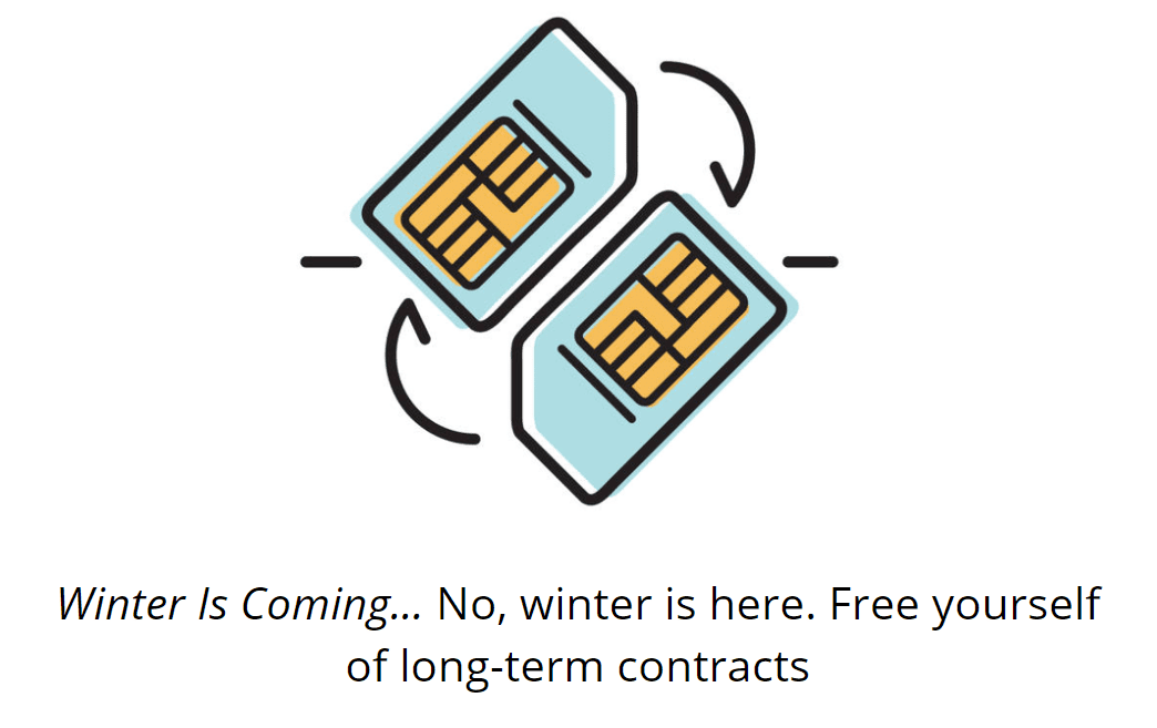 Best SIMOnly Deals Deals & Plans in 2024)