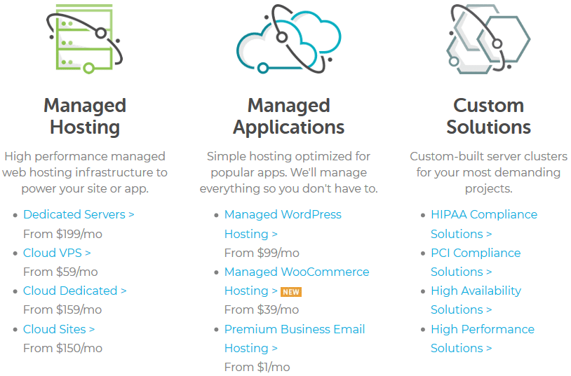 Liquid Web Review The Right Managed Hosting for Your Needs?