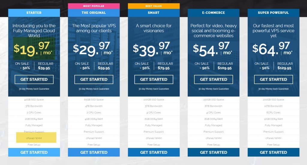 7 Cheapest VPS Hosting With cPanel / WHM of 2022