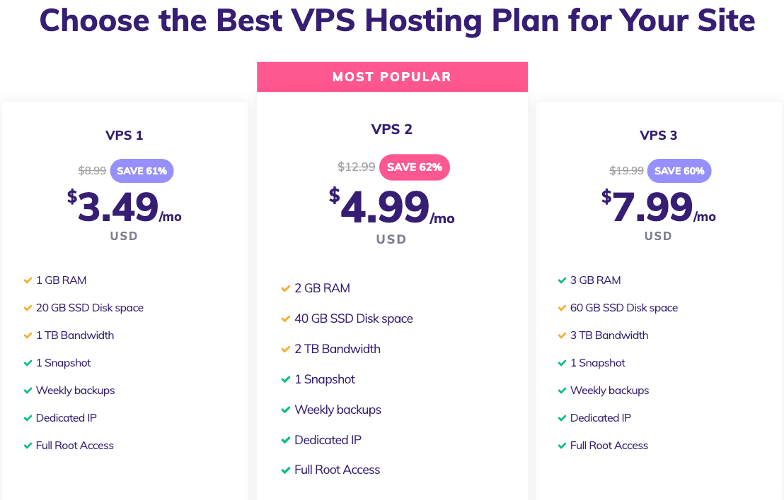 7 Cheap VPS Hosting With cPanel (August 2023) Hostingstep