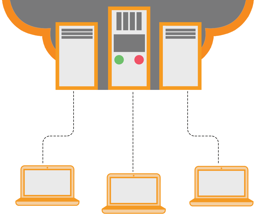 HostIT Web Hosting Services