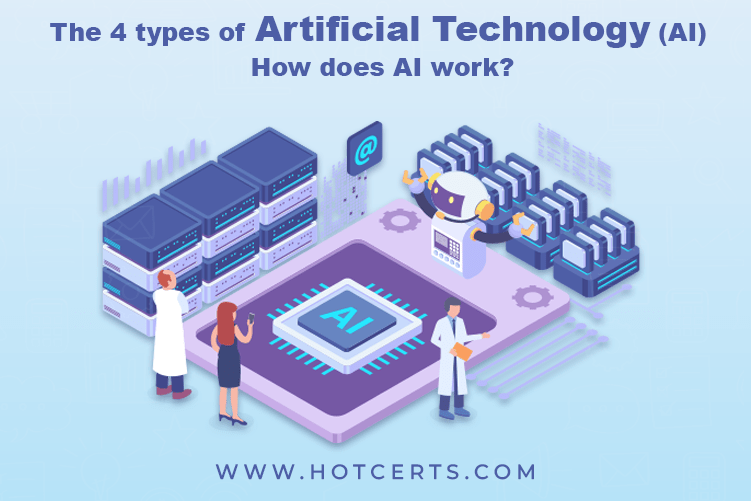 What is the 4 types of Artificial Intelligence (AI) Technology? Explain