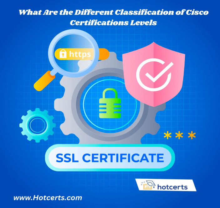 What Are the Different Classification of Cisco Certifications Levels