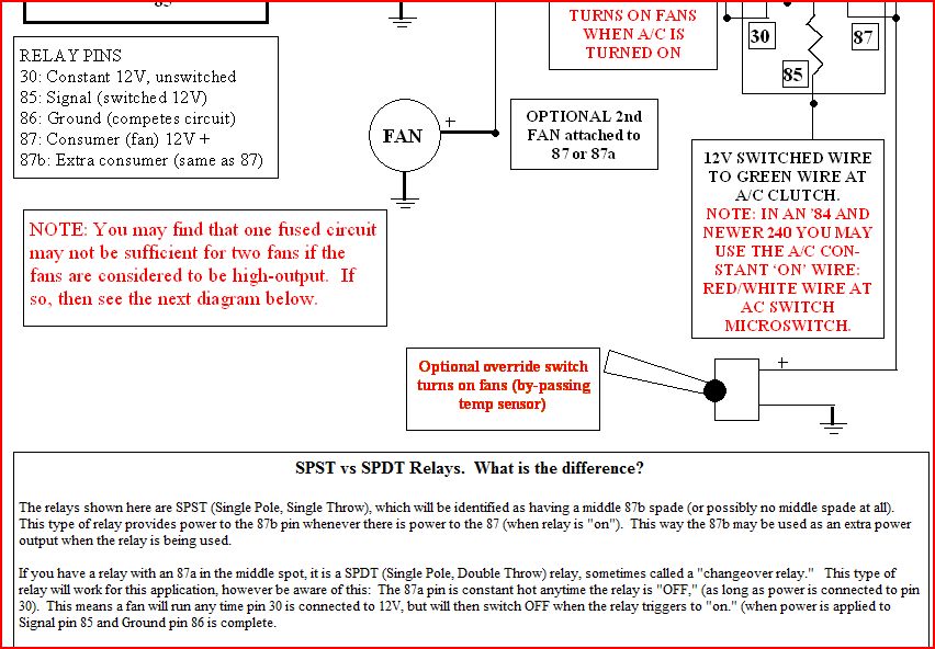 Volvo 240 diagrams for all you do it yourself types Volvo 240 diagrams for all you do it yourself types
