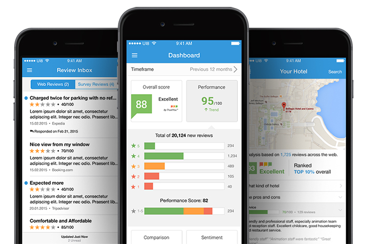 New TrustYou Radar app allows hoteliers to access all a hotel’s reviews