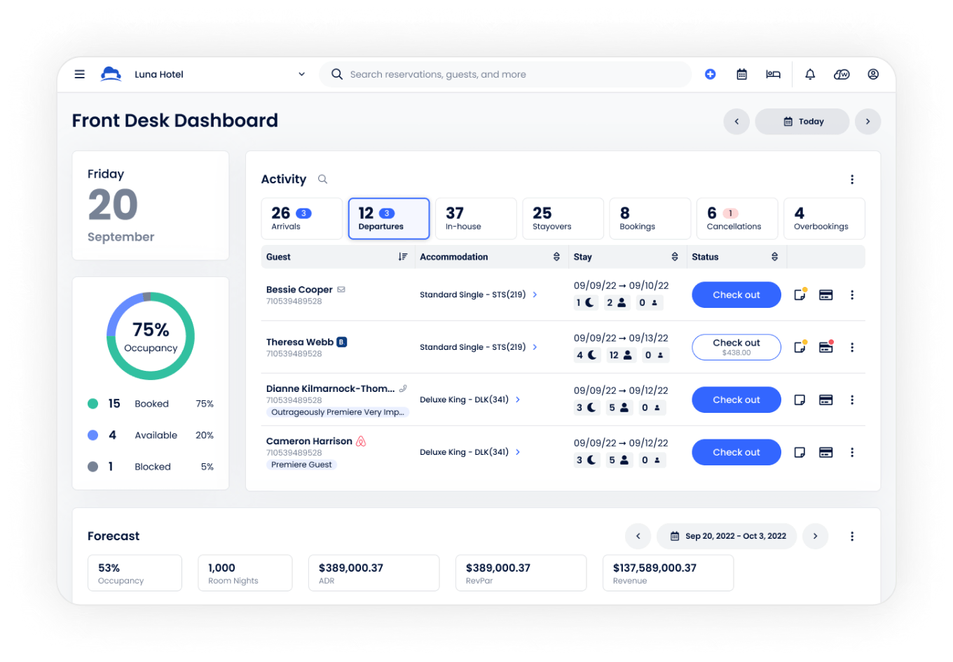 Spotlight Interview Adam Harris, CoFounder and CEO of Cloudbeds