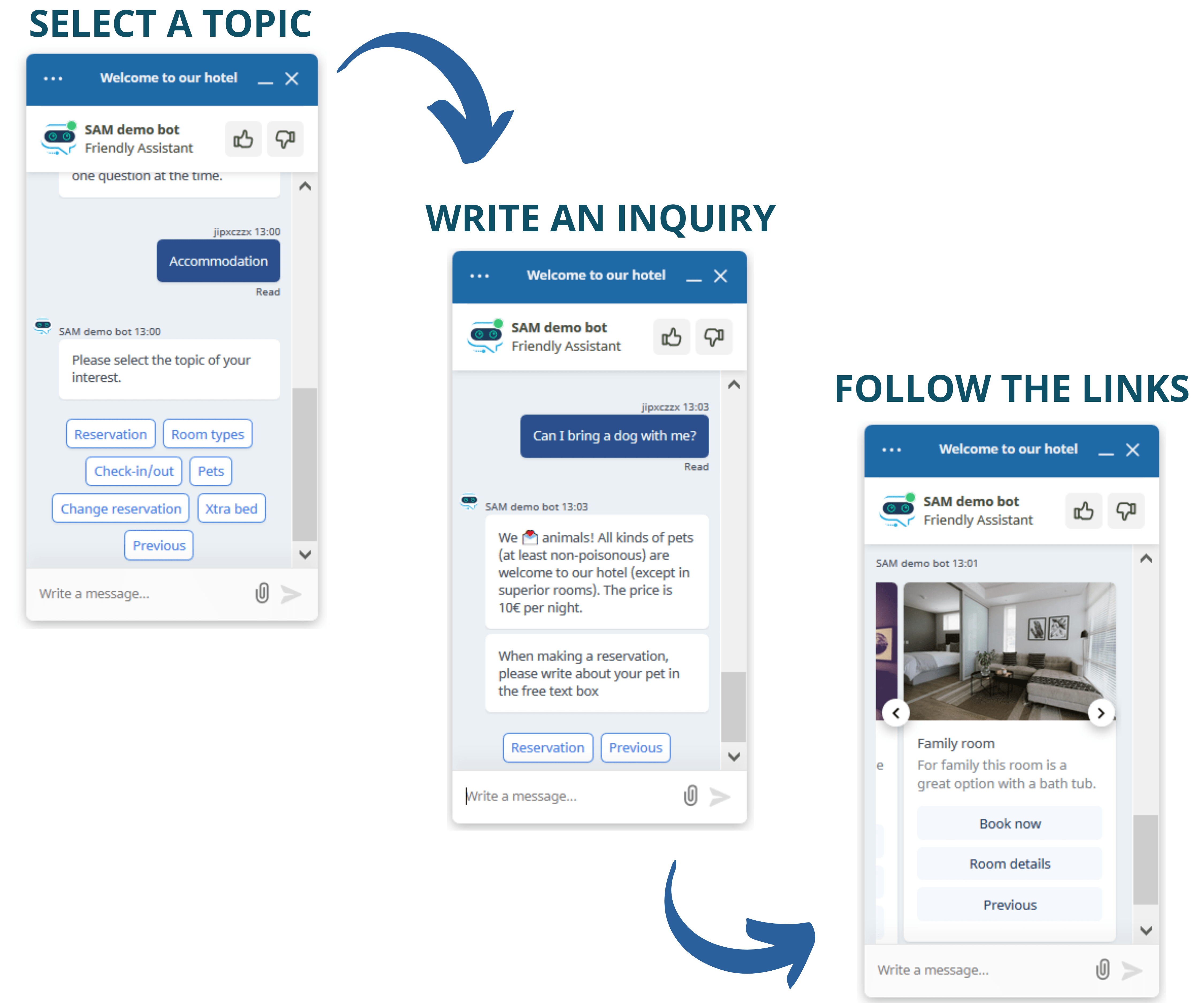 Chatbot FAQ. Do you need it in your business? Hotelway Hotel Chatbot