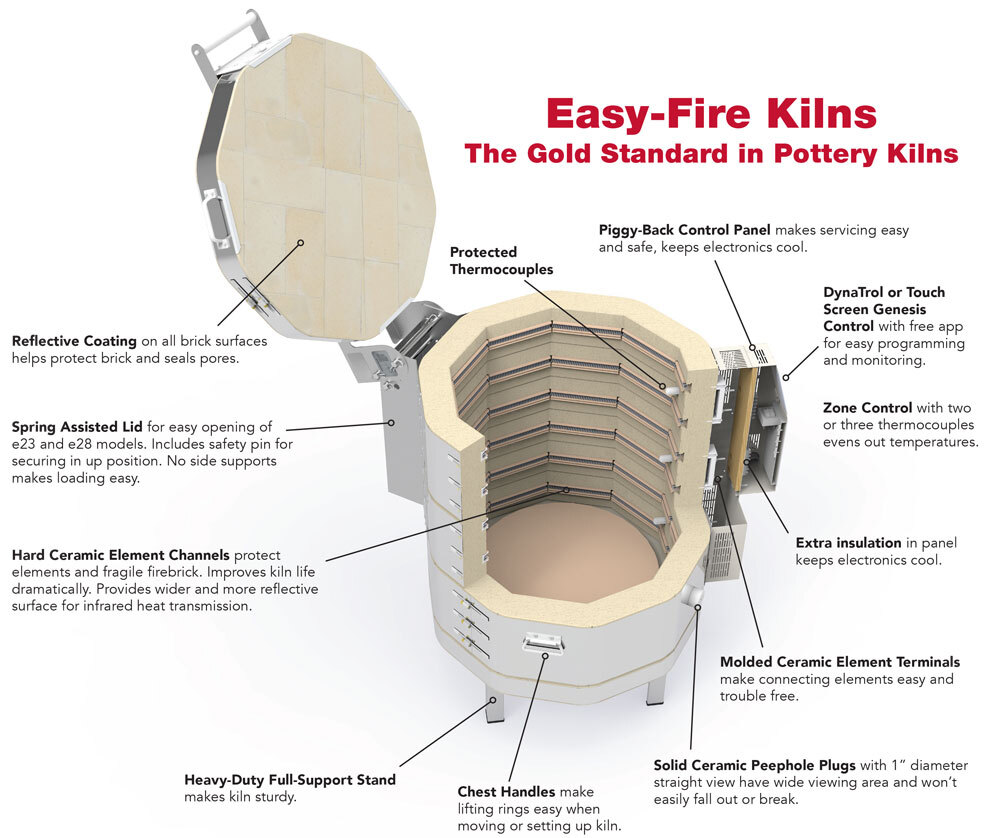 EasyFire Pottery Kilns Hot Kilns