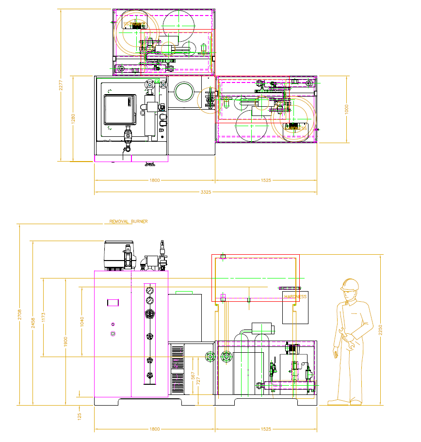 Boiler Suppliers Dubai/ Qatar/ Saudi Arabia/ Oman/ Kuwait Hotline