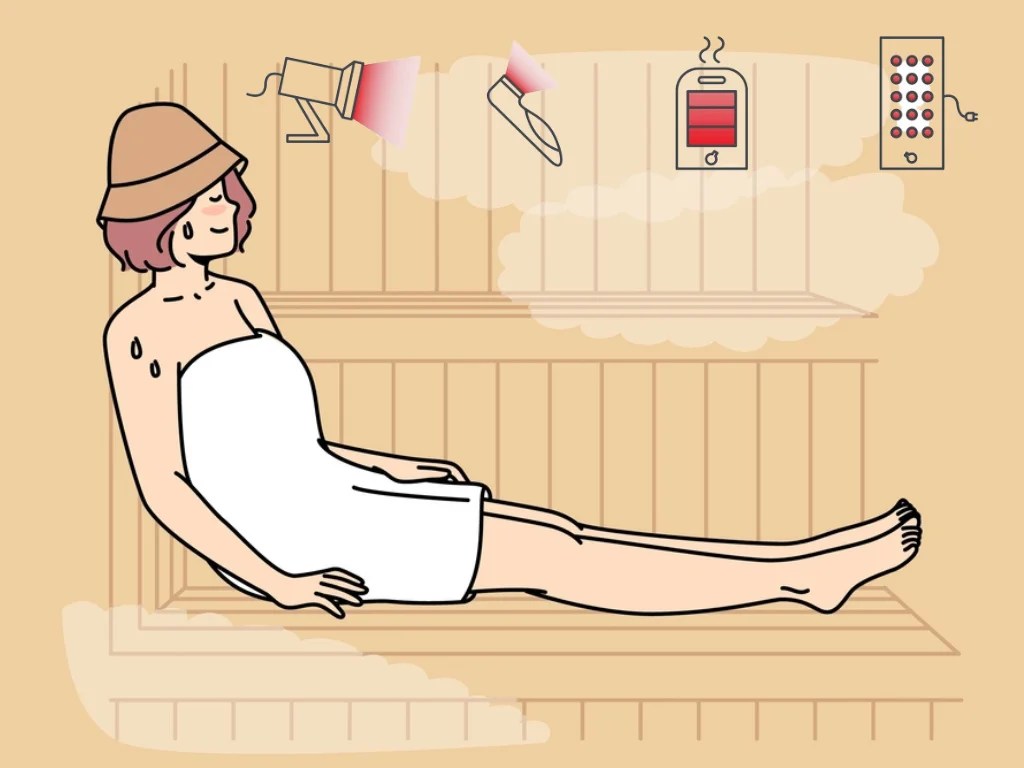 Infrared Saunas What They Are and How They Can Benefit You