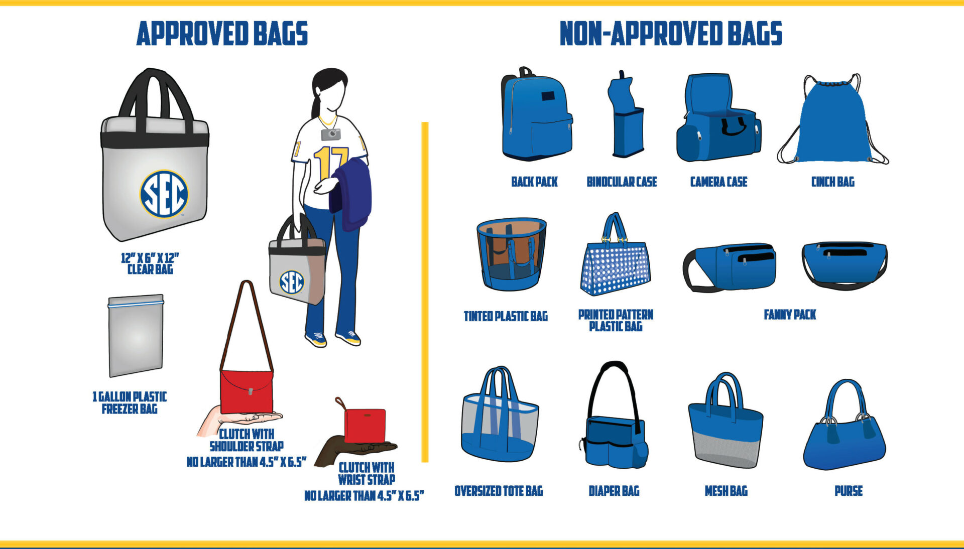 Clear Bag Policy in Effect for Saturday's Ole Miss Rebels Game
