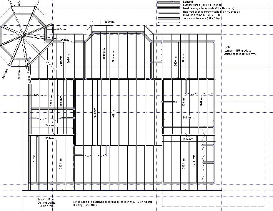 The House I Built Getting permits
