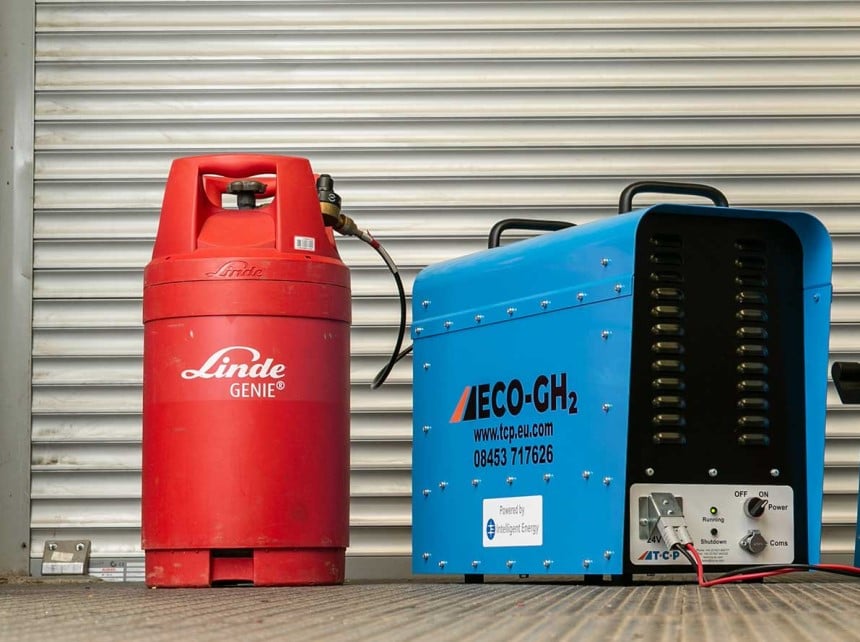 Different Types of Generators Compare and Decide!