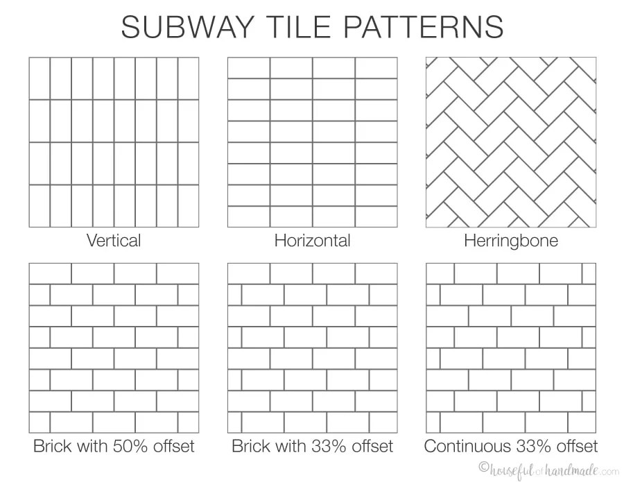 Subway Tile Patterns Ultimate Guide To 12 Easy Patter vrogue.co