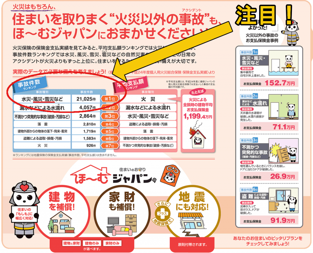 広小舞の意外な役割とその基礎知識、負担0円で修理する方法 住宅総合研究所 ハウス情報ドットコム