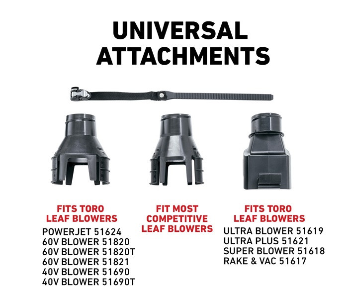Toro Universal Gutter Cleaning Kit for Blower/Vacs (51668) Housekumo
