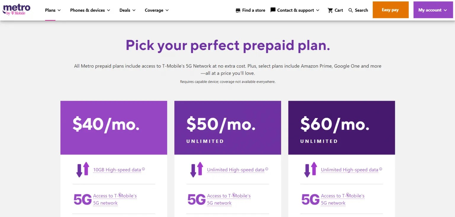 What is Metro Insurance Coverage and How Do You Make a Claim?