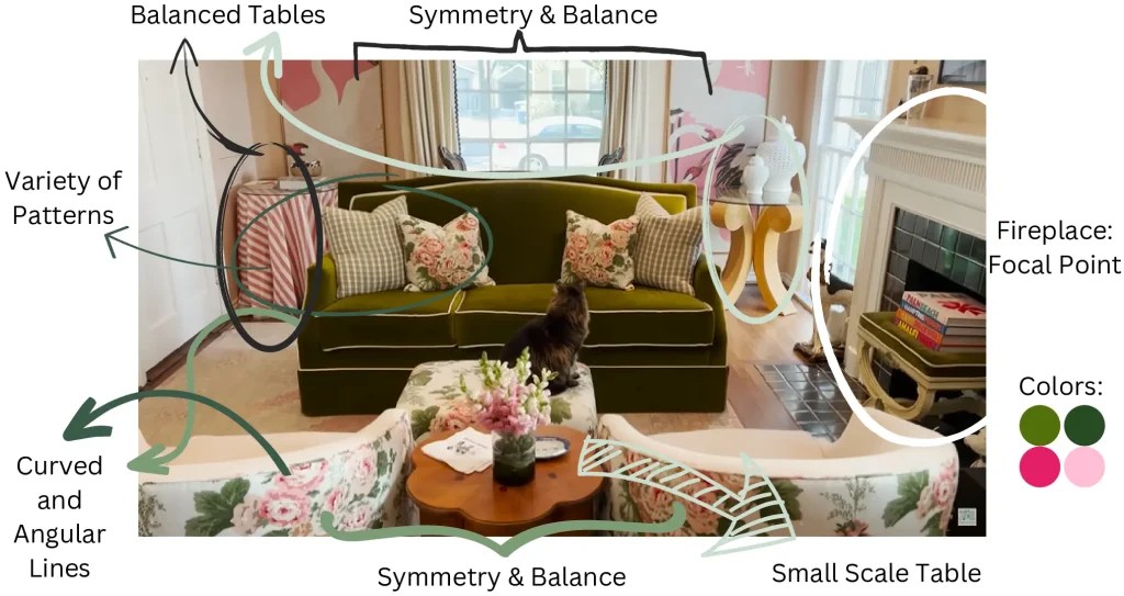 Learn Interior Design How to Easily Get Started HOUSE of GOSSAMER