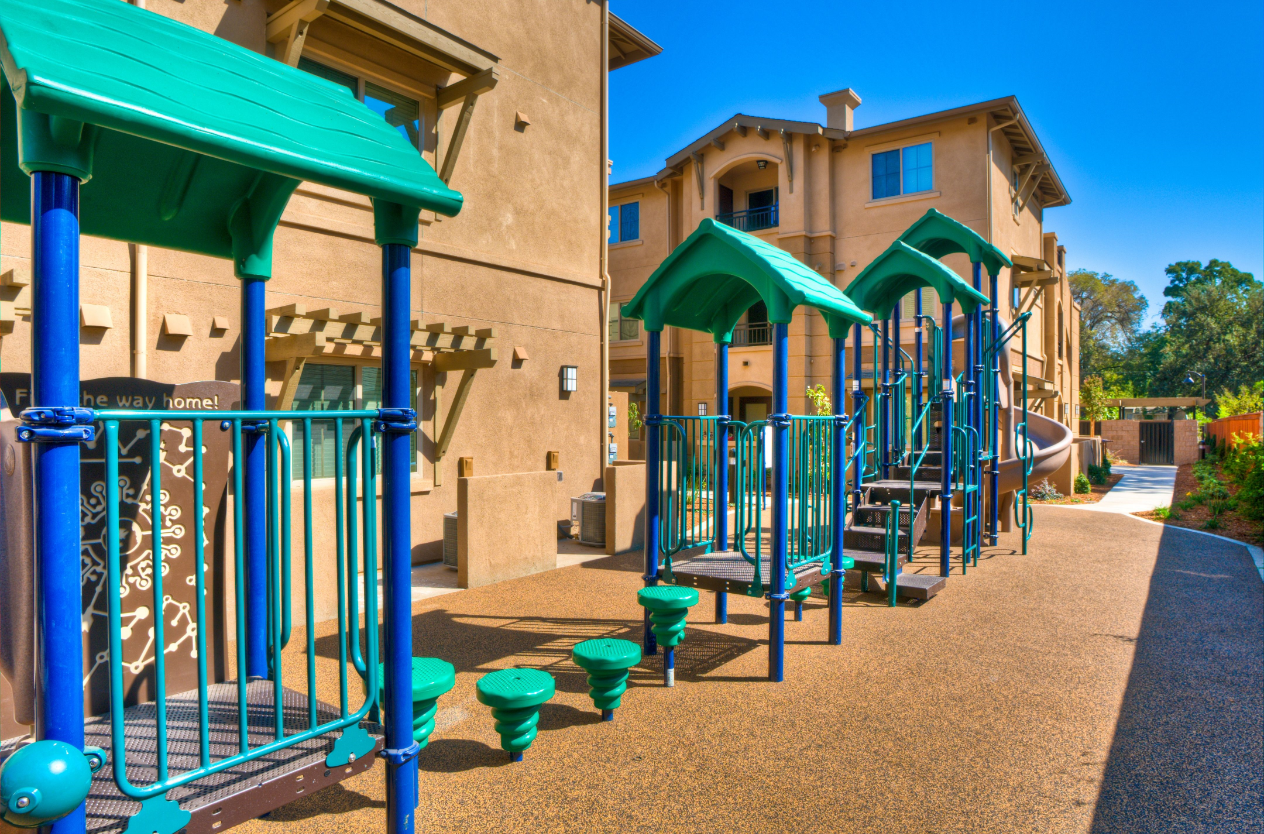 20142022 City of Chico Housing Element Housing Tools