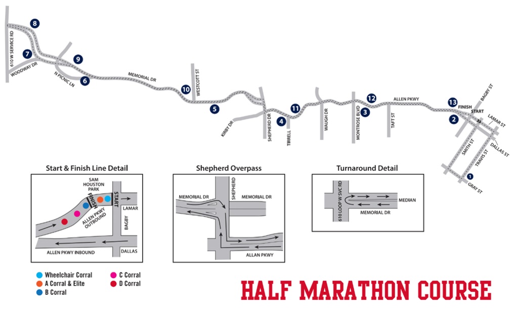 Houston Half Marathon 2024 Route Rhea Benoite