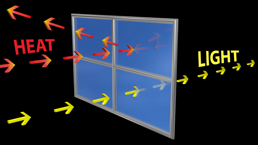 Window UFactors What You Need to Know The Window Experts