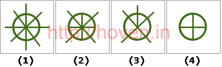 Hidden Figures Quiz Set 08 | Multiple Choice Reasoning Questions on