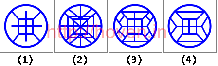 Hidden Figures Quiz Set 20 | Multiple Choice Reasoning Questions on