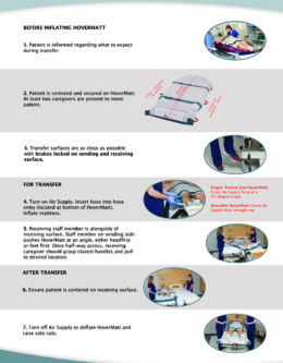 7 Steps to Safety With the HoverMatt® - HoverTech International