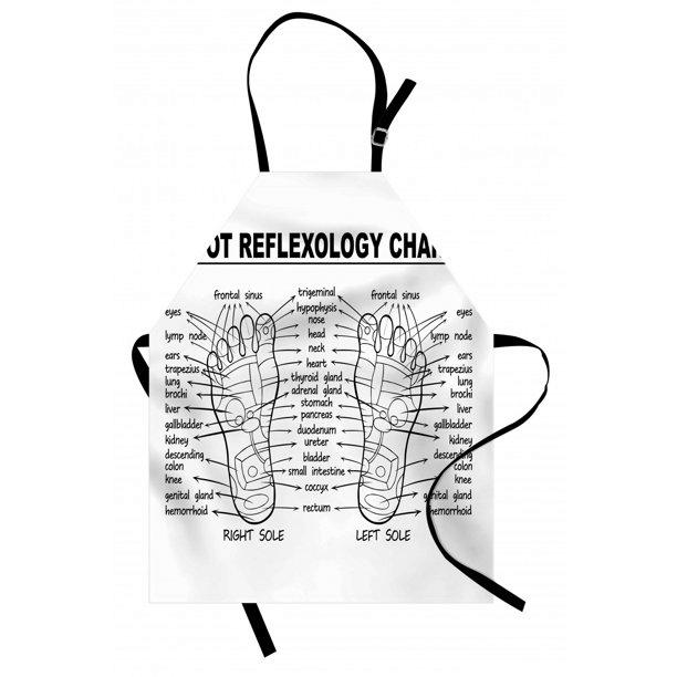 Worlds best recipe for the perfect foot bath, including Reflexology Foot Maps howtodo