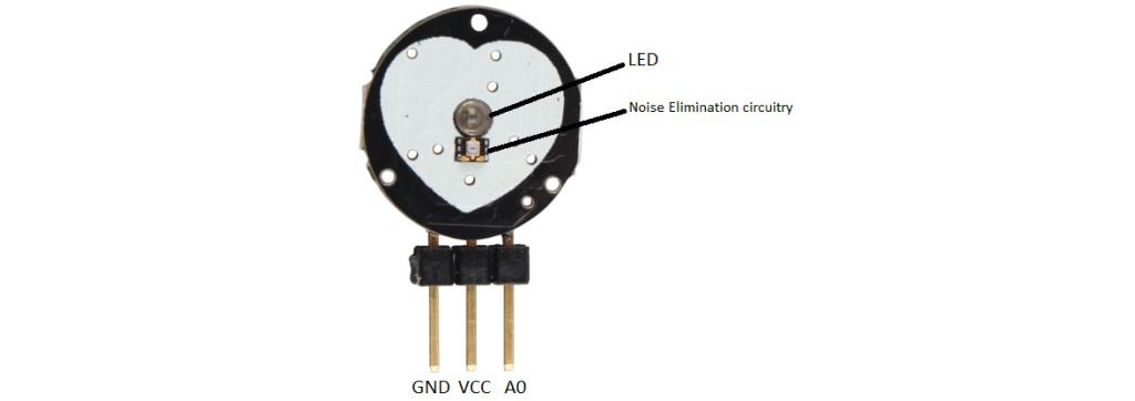 Pulse Rate Monitoring on Internet using ESP8266 & ThingSpeak