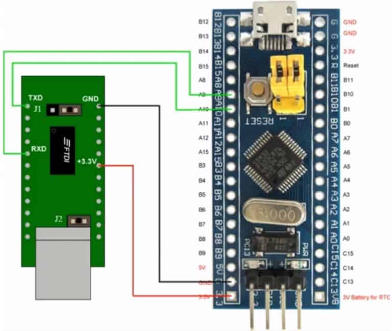 Getting Started with STM32 MicrocontrollerBlinking of LED