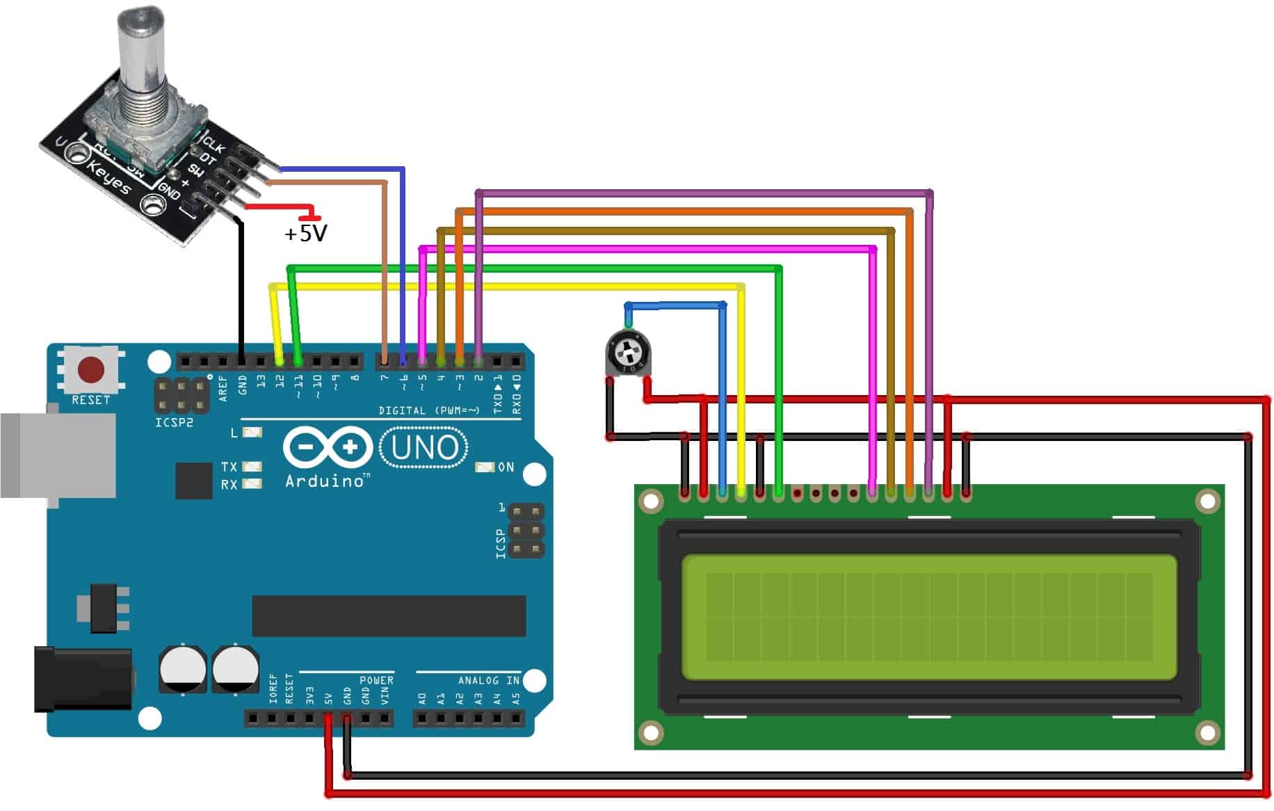 How to use Rotary Encoder with Arduino - Full Guide