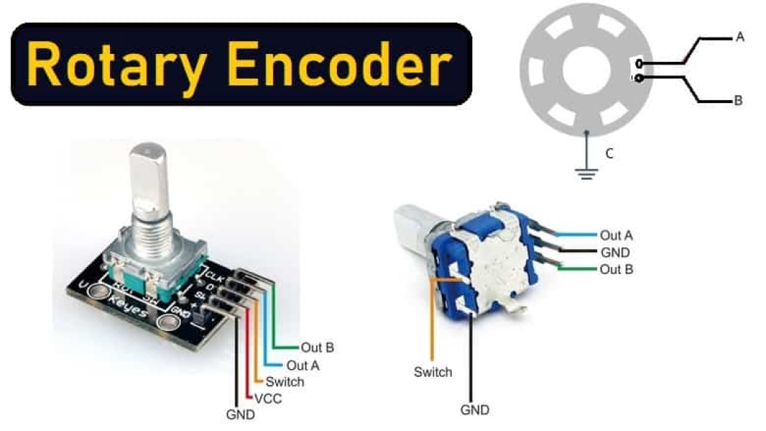 What is Rotary Encoder? Construction, Working & Types