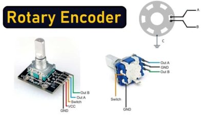 What is Rotary Encoder? Construction, Working & Types