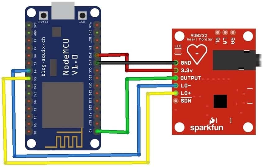 IoT ECG Monitoring with AD8232 ECG Sensor & ESP8266