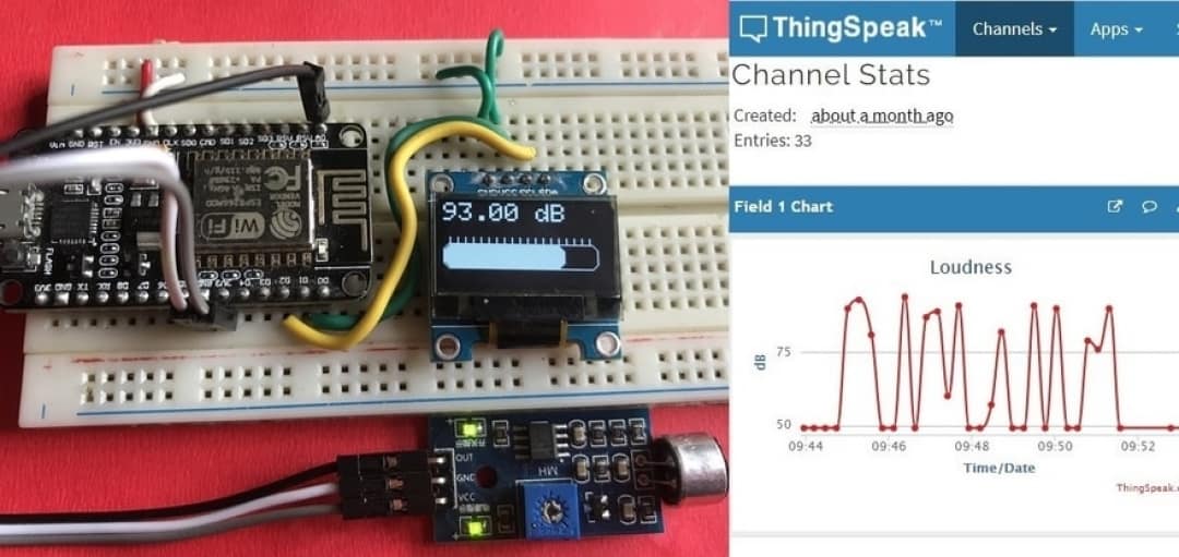 IoT  Controlled Smart Notice Board with ESP8266