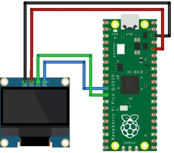 Read Temperature Sensor Value From Raspberry Pi Pico