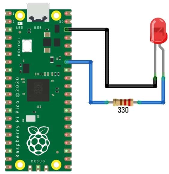 Raspberry Pi Pico Getting Started Tutorial with MicroPython