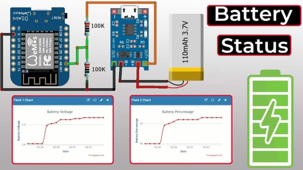 DIY Surveillance CCTV Camera using ESP32 CAM & Blynk