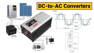 DC-to-AC Converters (Inverters): Design, Working & Applications