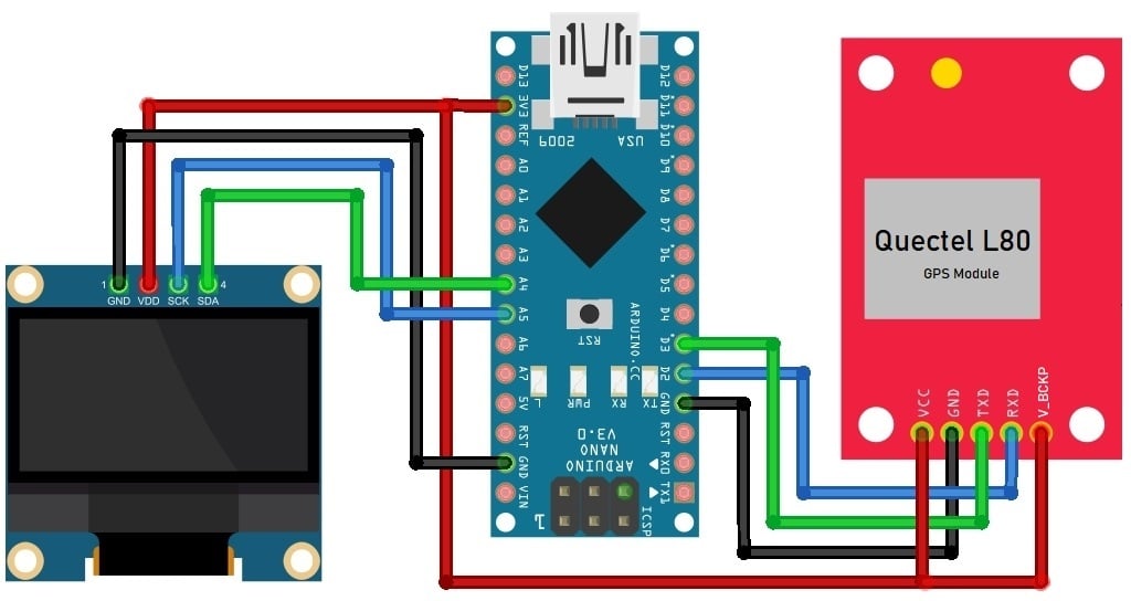 Velocímetro DIY con módulo GPS Arduino y OLED