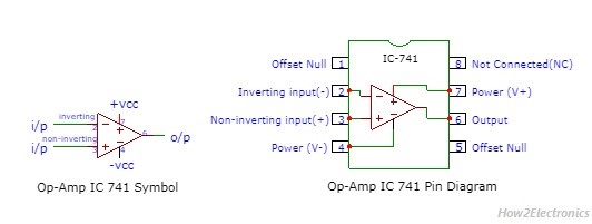 UA741 Op-amp IC Pinout, Features, Equivalent Datasheet
