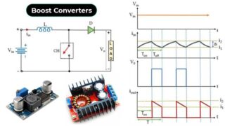 Boost Converter: Basics, Working, Design & Application